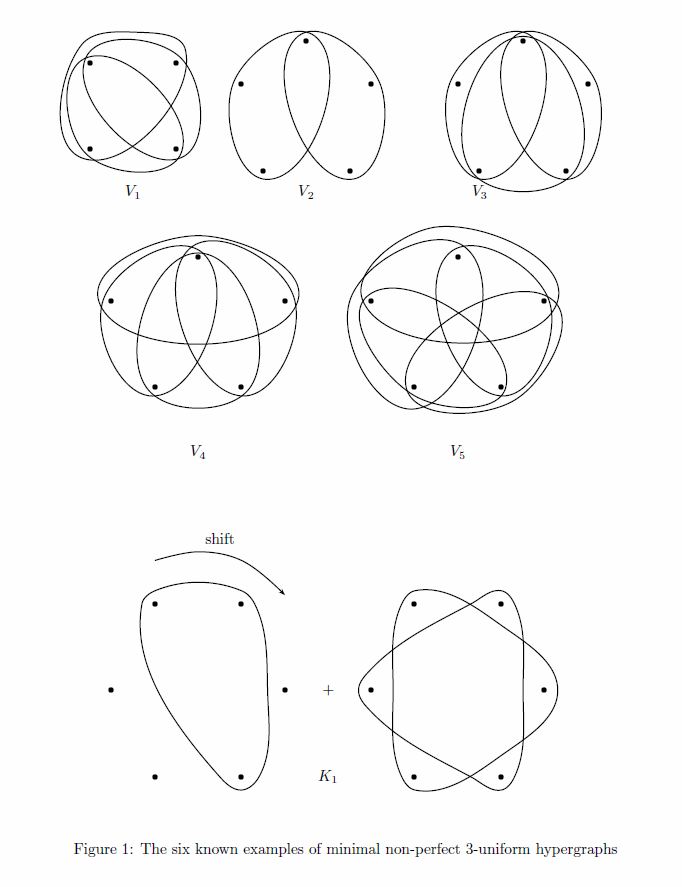 open problems in mixed hypergraph coloring